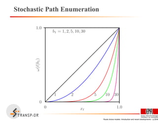 Stochastic Path Enumeration
0 1.0
0
1.0
xℓ
ω(ℓ|b1)
1 2 5 10 30
b1 = 1, 2, 5, 10, 30
Route choice models: Introduction and recent developments – p.25/40
 