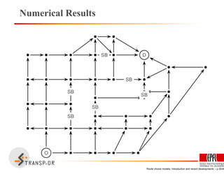 Numerical Results
O
D
SB
SB
SB
SB
SB
SB
Route choice models: Introduction and recent developments – p.30/40
 