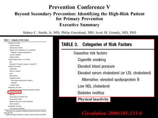 Circulation 2000;101:111-6Circulation 2000;101:111-6
Physical inactivity
 