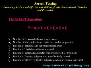 Screen Testing
Evaluating the Cost and Effectiveness of Strategies for Atherosclerotic Detection
and Prevention
The SHAPE EquationThe SHAPE Equation
N = nN = n00 ×× ffcc ×× ffss ×× ffdd ×× fftt ×× ffee
N Number of prevented atherosclerotic events
n0
Number of atherosclerotic events in the baseline population
fc
Fraction of candidates in the baseline population
fs
Fraction of candidates who are screened
fd
Fraction of screened candidates who are detected for treatment
ft
Fraction of detected subjects who are effectively treated
fe
Fraction of effectively treated subjects in whom events are prevented
George A. Diamond, SHAPE Writing Group
 