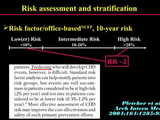 Risk assessment and stratification
Risk factor/office-basedNCEP
, 10-year risk
Intermediate Risk
10-20%
High Risk
>20%
Low(er) Risk
<10%
RR ~2RR ~2
Pletcher et al
Arch Intern Med
2004;164:1285-92
 