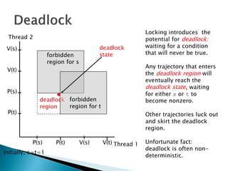 deadlock
region
P(s) V(s)
V(t)
Thread 1
Thread 2
Initially, s=t=1
P(t)
P(t) V(t)
forbidden
region for s
forbidden
region for t
P(s)
V(s) deadlock
state
Locking introduces the
potential for deadlock:
waiting for a condition
that will never be true.
Any trajectory that enters
the deadlock region will
eventually reach the
deadlock state, waiting
for either s or t to
become nonzero.
Other trajectories luck out
and skirt the deadlock
region.
Unfortunate fact:
deadlock is often non-
deterministic.
 