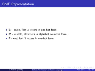 BME Representation
B - begin, ﬁrst 3 letters in one-hot form.
M - middle, all letters in alphabet counters form.
E - end, last 3 letters in one-hot form.
V. Malykh (MIPT) Robust Word Vectors for Russian Language AINL 2016 11 / 27
 