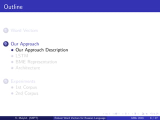 Outline
1 Word Vectors
2 Our Approach
Our Approach Description
LSTM
BME Representation
Architecture
3 Experiments
1st Corpus
2nd Corpus
V. Malykh (MIPT) Robust Word Vectors for Russian Language AINL 2016 6 / 27
 