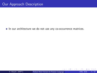 Our Approach Description
In our architecture we do not use any co-occurrence matrices.
V. Malykh (MIPT) Robust Word Vectors for Russian Language AINL 2016 7 / 27
 