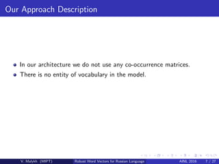 Our Approach Description
In our architecture we do not use any co-occurrence matrices.
There is no entity of vocabulary in the model.
V. Malykh (MIPT) Robust Word Vectors for Russian Language AINL 2016 7 / 27
 