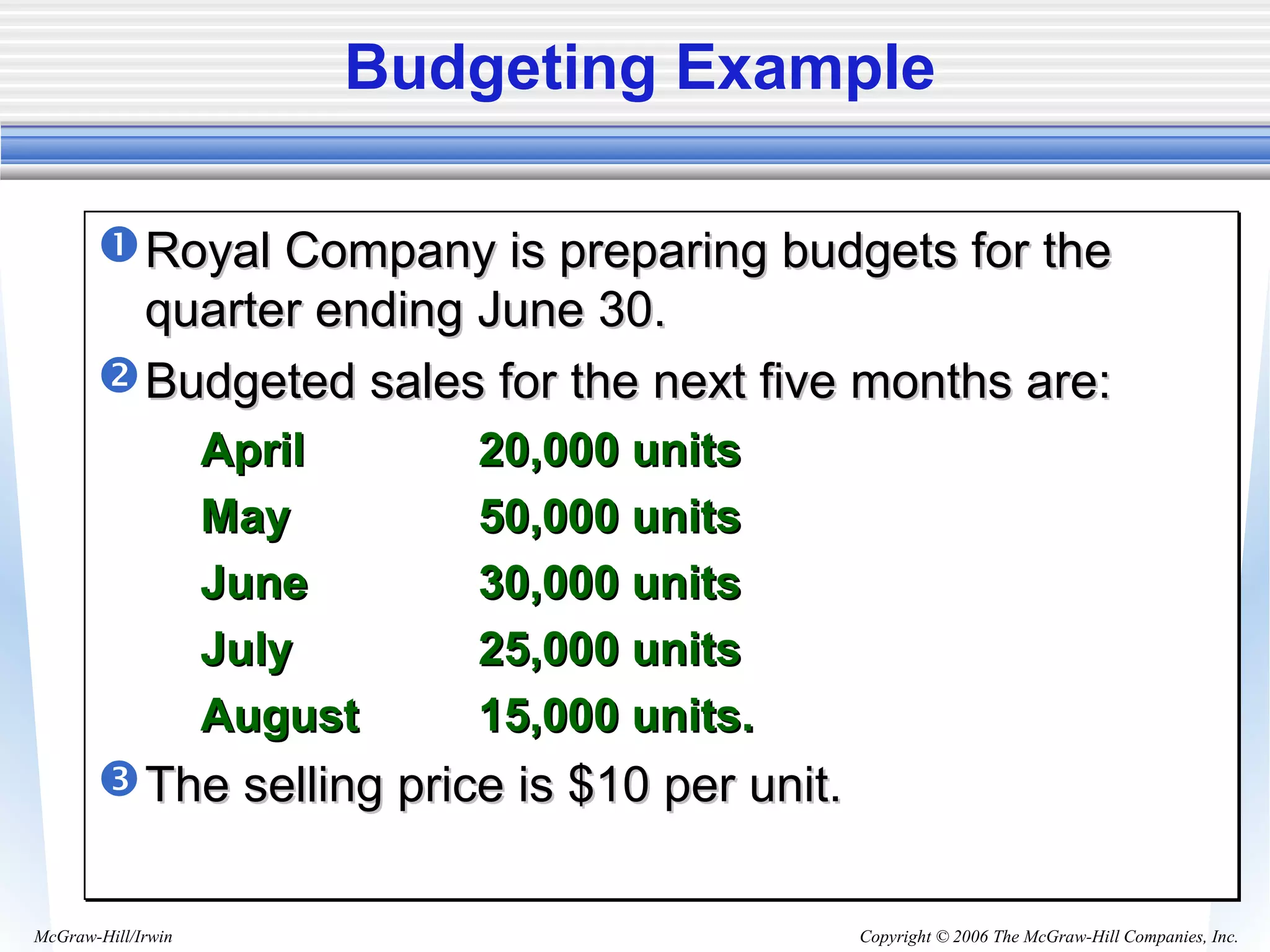 Copyright © 2006 The McGraw-Hill Companies, Inc.McGraw-Hill/Irwin
Budgeting Example
Royal Company is preparing budgets for theRoyal Company is preparing budgets for the
quarter ending June 30.quarter ending June 30.
Budgeted sales for the next five months are:Budgeted sales for the next five months are:
AprilApril 20,000 units20,000 units
MayMay 50,000 units50,000 units
JuneJune 30,000 units30,000 units
JulyJuly 25,000 units25,000 units
AugustAugust 15,000 units.15,000 units.
The selling price is $10 per unit.The selling price is $10 per unit.
Royal Company is preparing budgets for theRoyal Company is preparing budgets for the
quarter ending June 30.quarter ending June 30.
Budgeted sales for the next five months are:Budgeted sales for the next five months are:
AprilApril 20,000 units20,000 units
MayMay 50,000 units50,000 units
JuneJune 30,000 units30,000 units
JulyJuly 25,000 units25,000 units
AugustAugust 15,000 units.15,000 units.
The selling price is $10 per unit.The selling price is $10 per unit.
 