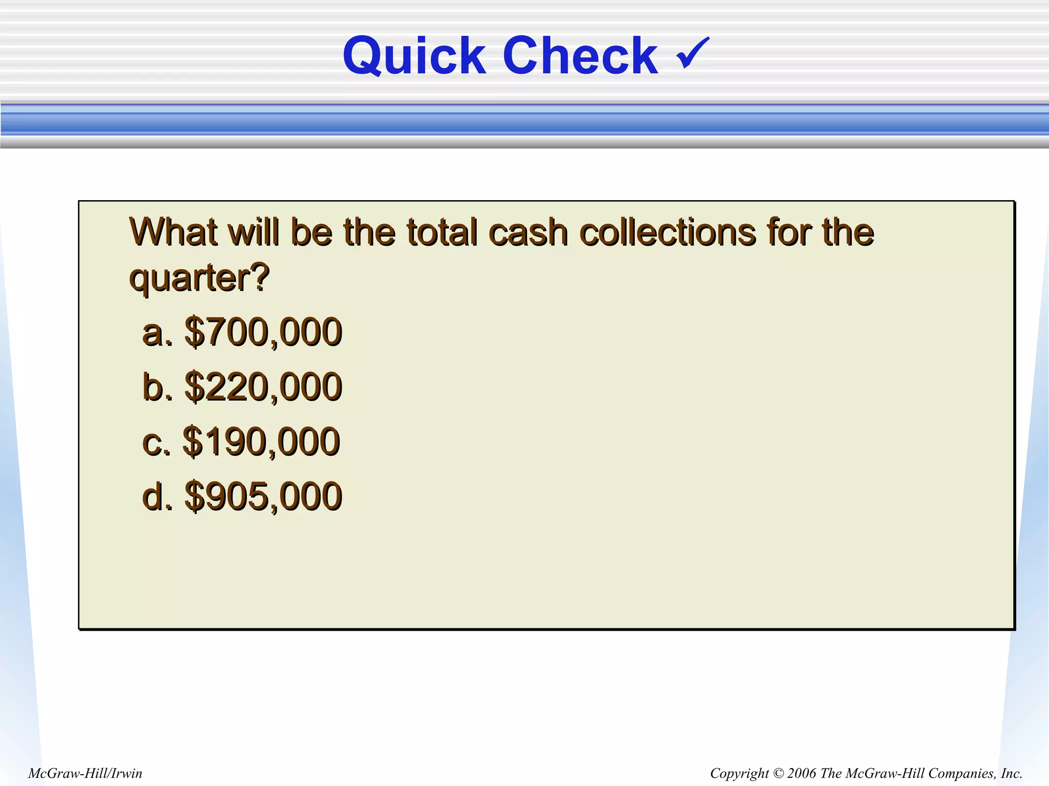 Copyright © 2006 The McGraw-Hill Companies, Inc.McGraw-Hill/Irwin
Quick Check 
What will be the total cash collections for theWhat will be the total cash collections for the
quarter?quarter?
a. $700,000a. $700,000
b. $220,000b. $220,000
c. $190,000c. $190,000
d. $905,000d. $905,000
What will be the total cash collections for theWhat will be the total cash collections for the
quarter?quarter?
a. $700,000a. $700,000
b. $220,000b. $220,000
c. $190,000c. $190,000
d. $905,000d. $905,000
 