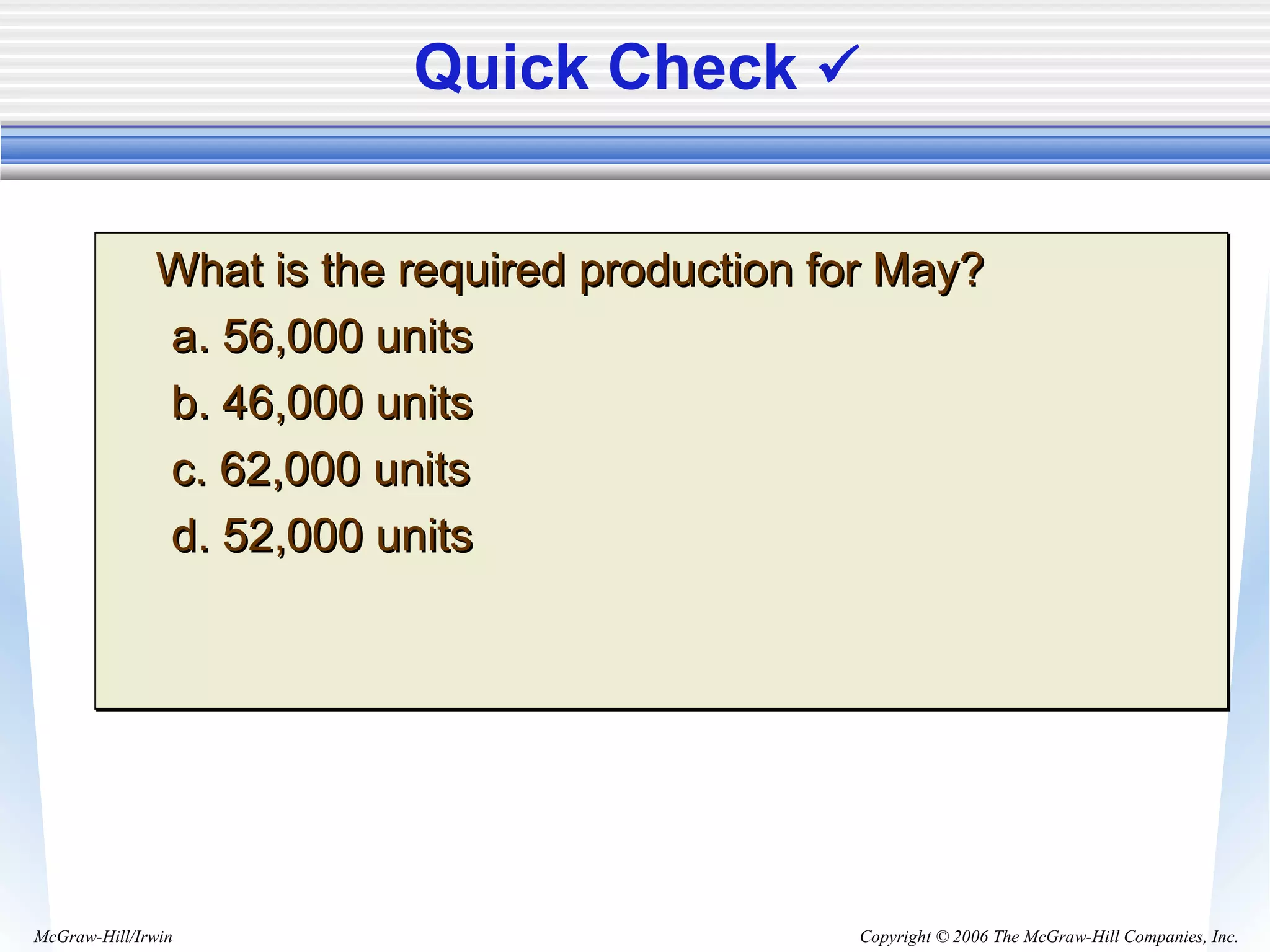 Copyright © 2006 The McGraw-Hill Companies, Inc.McGraw-Hill/Irwin
Quick Check 
What is the required production for May?What is the required production for May?
a. 56,000 unitsa. 56,000 units
b. 46,000 unitsb. 46,000 units
c. 62,000 unitsc. 62,000 units
d. 52,000 unitsd. 52,000 units
What is the required production for May?What is the required production for May?
a. 56,000 unitsa. 56,000 units
b. 46,000 unitsb. 46,000 units
c. 62,000 unitsc. 62,000 units
d. 52,000 unitsd. 52,000 units
 