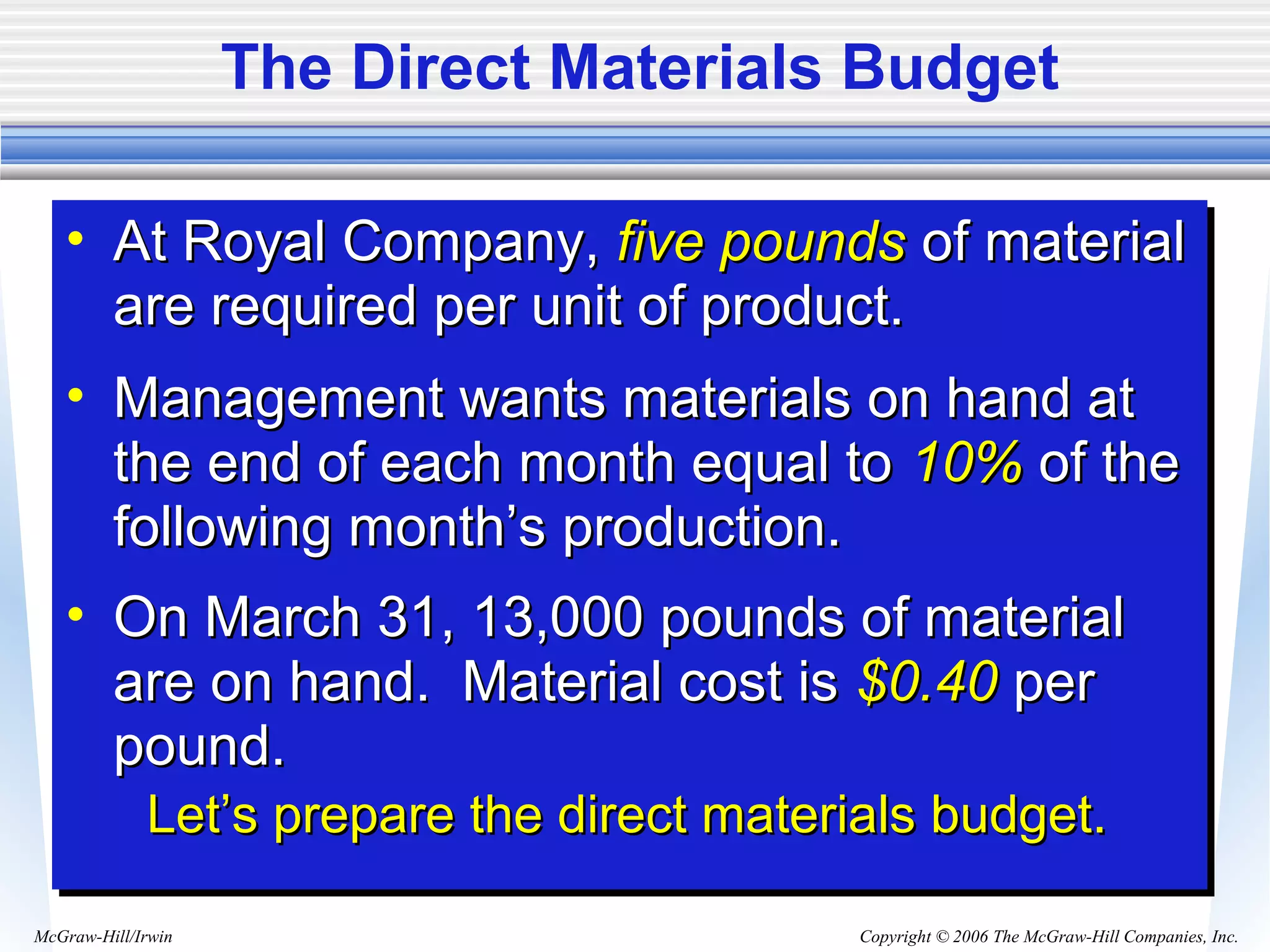 Copyright © 2006 The McGraw-Hill Companies, Inc.McGraw-Hill/Irwin
The Direct Materials Budget
• At Royal Company,At Royal Company, five poundsfive pounds of materialof material
are required per unit of product.are required per unit of product.
• Management wants materials on hand atManagement wants materials on hand at
the end of each month equal tothe end of each month equal to 10%10% of theof the
following month’s production.following month’s production.
• On March 31, 13,000 pounds of materialOn March 31, 13,000 pounds of material
are on hand. Material cost isare on hand. Material cost is $0.40$0.40 perper
pound.pound.
Let’s prepare the direct materials budget.Let’s prepare the direct materials budget.
• At Royal Company,At Royal Company, five poundsfive pounds of materialof material
are required per unit of product.are required per unit of product.
• Management wants materials on hand atManagement wants materials on hand at
the end of each month equal tothe end of each month equal to 10%10% of theof the
following month’s production.following month’s production.
• On March 31, 13,000 pounds of materialOn March 31, 13,000 pounds of material
are on hand. Material cost isare on hand. Material cost is $0.40$0.40 perper
pound.pound.
Let’s prepare the direct materials budget.Let’s prepare the direct materials budget.
 