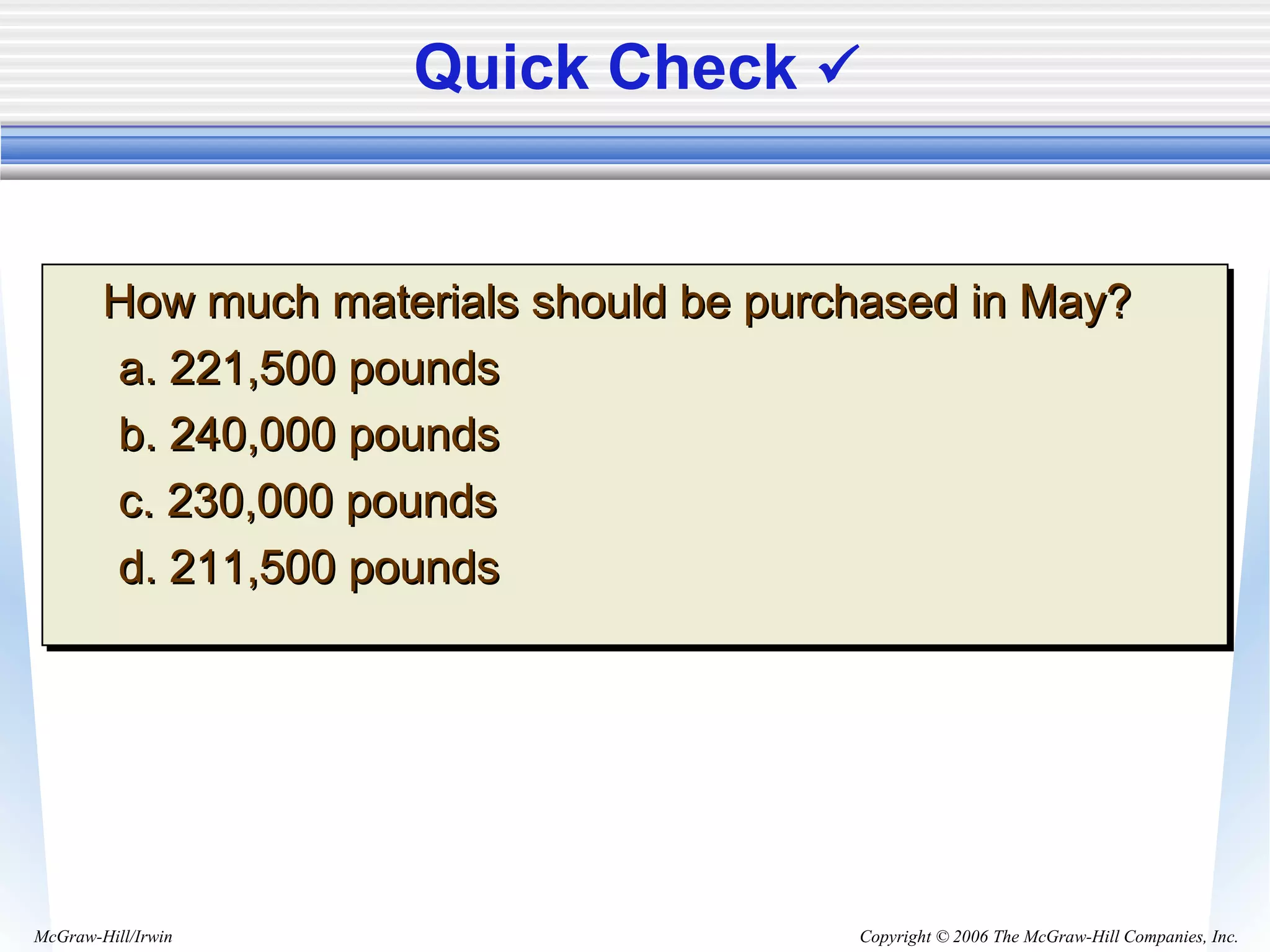 Copyright © 2006 The McGraw-Hill Companies, Inc.McGraw-Hill/Irwin
Quick Check 
How much materials should be purchased in May?How much materials should be purchased in May?
a. 221,500 poundsa. 221,500 pounds
b. 240,000 poundsb. 240,000 pounds
c. 230,000 poundsc. 230,000 pounds
d. 211,500 poundsd. 211,500 pounds
How much materials should be purchased in May?How much materials should be purchased in May?
a. 221,500 poundsa. 221,500 pounds
b. 240,000 poundsb. 240,000 pounds
c. 230,000 poundsc. 230,000 pounds
d. 211,500 poundsd. 211,500 pounds
 
