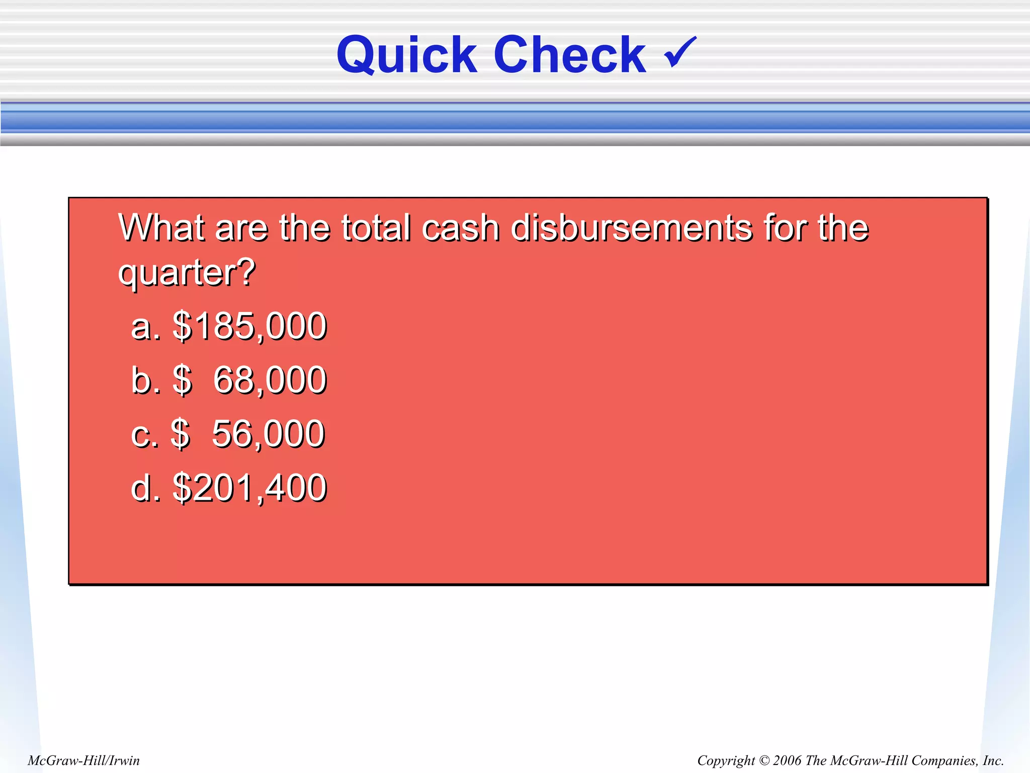 Copyright © 2006 The McGraw-Hill Companies, Inc.McGraw-Hill/Irwin
Quick Check 
What are the total cash disbursements for theWhat are the total cash disbursements for the
quarter?quarter?
a. $185,000a. $185,000
b. $ 68,000b. $ 68,000
c. $ 56,000c. $ 56,000
d. $201,400d. $201,400
What are the total cash disbursements for theWhat are the total cash disbursements for the
quarter?quarter?
a. $185,000a. $185,000
b. $ 68,000b. $ 68,000
c. $ 56,000c. $ 56,000
d. $201,400d. $201,400
 