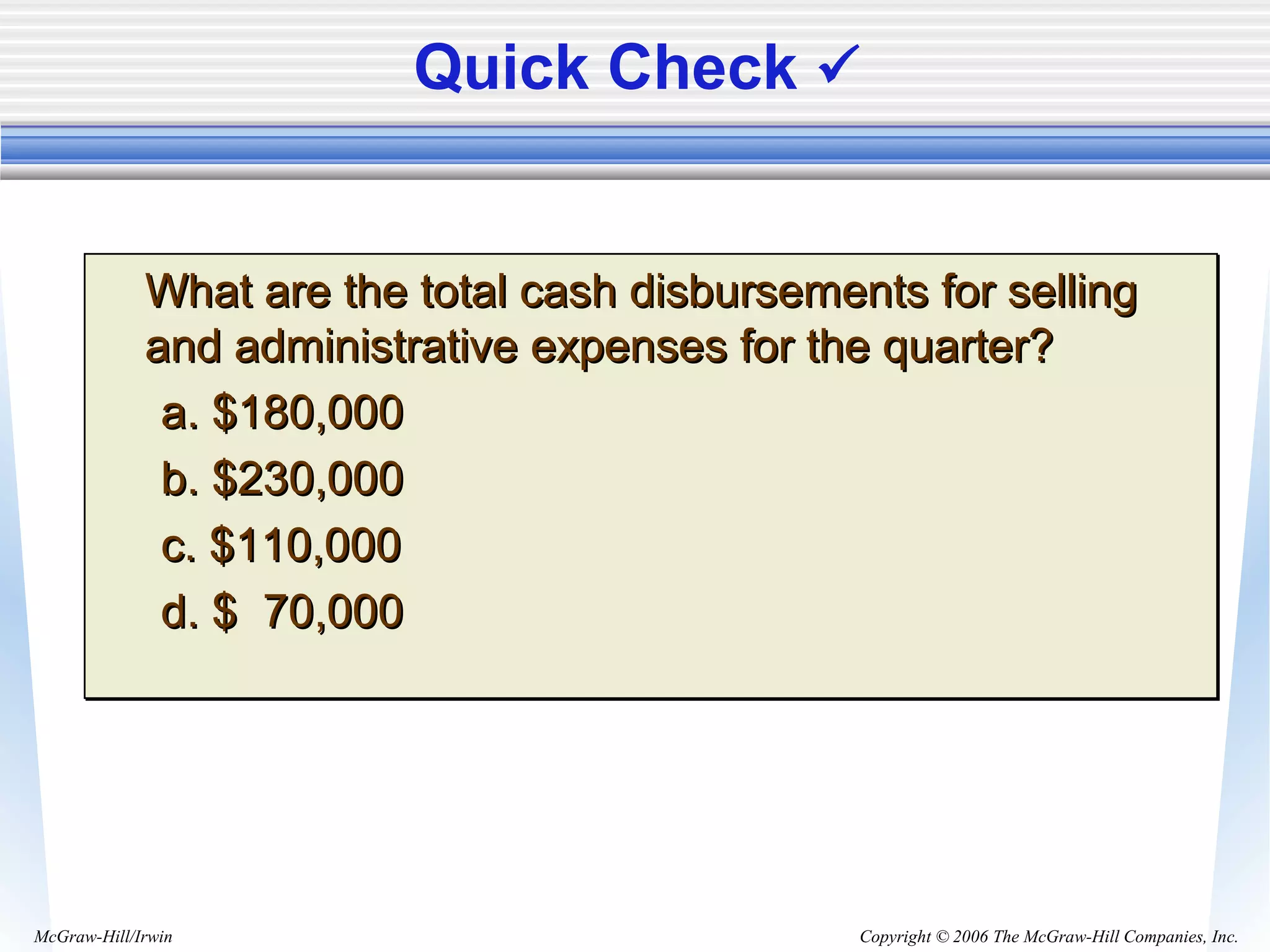 Copyright © 2006 The McGraw-Hill Companies, Inc.McGraw-Hill/Irwin
Quick Check 
What are the total cash disbursements for sellingWhat are the total cash disbursements for selling
and administrative expenses for the quarter?and administrative expenses for the quarter?
a. $180,000a. $180,000
b. $230,000b. $230,000
c. $110,000c. $110,000
d. $ 70,000d. $ 70,000
What are the total cash disbursements for sellingWhat are the total cash disbursements for selling
and administrative expenses for the quarter?and administrative expenses for the quarter?
a. $180,000a. $180,000
b. $230,000b. $230,000
c. $110,000c. $110,000
d. $ 70,000d. $ 70,000
 
