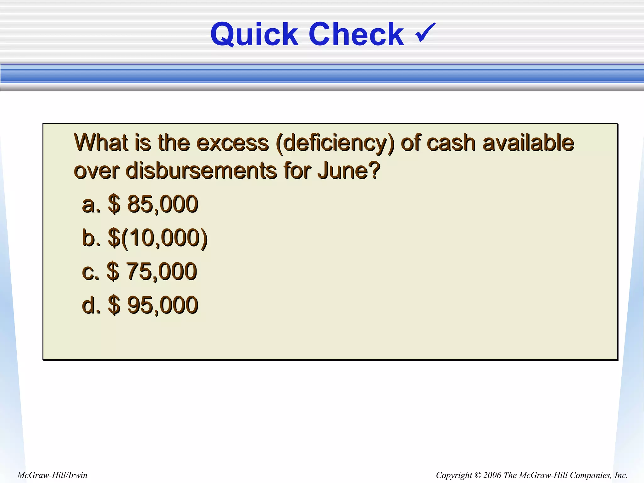 Copyright © 2006 The McGraw-Hill Companies, Inc.McGraw-Hill/Irwin
Quick Check 
What is the excess (deficiency) of cash availableWhat is the excess (deficiency) of cash available
over disbursements for June?over disbursements for June?
a. $ 85,000a. $ 85,000
b. $(10,000)b. $(10,000)
c. $ 75,000c. $ 75,000
d. $ 95,000d. $ 95,000
What is the excess (deficiency) of cash availableWhat is the excess (deficiency) of cash available
over disbursements for June?over disbursements for June?
a. $ 85,000a. $ 85,000
b. $(10,000)b. $(10,000)
c. $ 75,000c. $ 75,000
d. $ 95,000d. $ 95,000
 