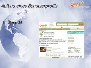 Übersicht Aufbau eines Benutzerprofils 