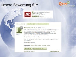 Unsere Bewertung für: 