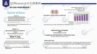 QYResearchの引用事例
海外企業の有価証券報告書-2
https://danskebank.fi/PDF/IPO/Bioretec/Bioretec_Ltd-
Offering_Circular.pdf
https://www.sebi.gov.in/sebi_data/attachdocs/1409562263410.pdf
https://ir.biote.com/static-files/c8484bc9-a3b6-4ffe-98f8-
764a9b2972b2 https://investors.cambiumnetworks.com/static-files/423c3b11-ce30-4c1a-a2d9-c56a588f005a
 