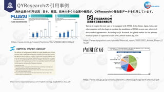 海外企業の引用状況：日本、韓国、欧米の多くの企業や機関が、QYResearchの報告書データを引用しています。
https://www.ircms.jp/irexport/fujimiinc/file/a79408118033399.pdf
https://www.sysgration.com/uploads/financial_report/2022/2022_Annual_Report_E
N.pdf
https://www.nipponpapergroup.com/english/csr/npg_esgdb2024_e_ALL.pdf
https://www.cas.go.jp/jp/seisaku/atarashii_sihonsyugi/kaigi/dai4/shiryou1r.pdf
QYResearchの引用事例
 