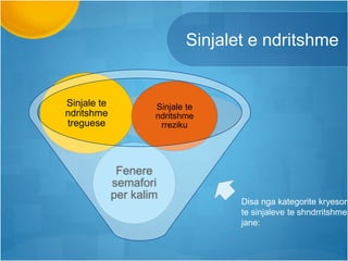 Sinjalet e ndritshme
Fenere
semafori
per kalim
Sinjale te
ndritshme
treguese
Sinjale te
ndritshme
rreziku
Disa nga kategorite kryesore
te sinjaleve te shndrritshme
jane:
 