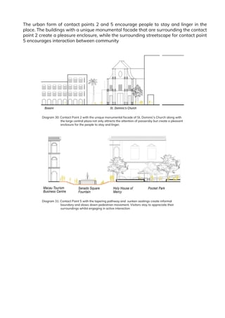 The urban form of contact points 2 and 5 encourage people to stay and linger in the
place. The buildings with a unique monumental facade that are surrounding the contact
point 2 create a pleasure enclosure, while the surrounding streetscape for contact point
5 encourages interaction between community
Diagram 30: Contact Point 2 with the unique monumental facade of St. Dominic’s Church along with
the large central plaza not only attracts the attention of passersby but create a pleasant
enclosure for the people to stay and linger.
Diagram 31: Contact Point 5 with the tapering pathway and sunken seatings create informal
boundary and slows down pedestrian movement. Visitors stay to appreciate their
surroundings whilst engaging in active interaction
 