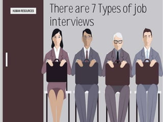 1. InformationalInterview
To fish for information, ask for advice and
learn more about a particular career field,
employer...