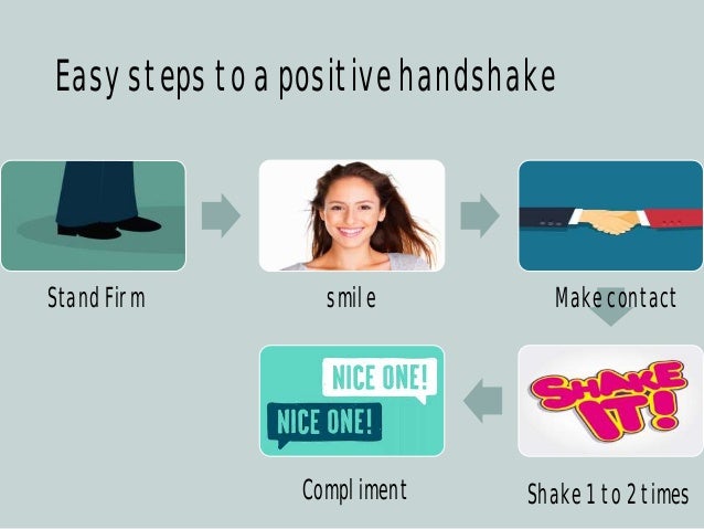 types of job interviews