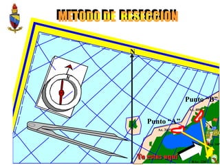 Punto “A”
Punto “B”
N
Tu estas aquí
Az. 340°
RAz. 160°
Az. 40°
RAz. 220°
 