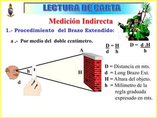 Medición Indirecta
C
1.- Procedimiento del Brazo Extendido:
a .- Por medio del doble centímetro.
h H
A
D = d .H
h
D = H
d h
D = Distancia en mts.
d = Long Brazo Ext.
H = Altura del objeto.
h = Milímetro de la
regla graduada
expresado en mts.
0
d
 