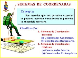 SISTEMAS DE COORDENADAS
Son metodos que nos permiten expresar
la posicion absoluta o relativa de un punto de
la superficie terrestre.
Concepto:
Clasificación:
1.- Sistemas de Coordenadas
absoluto:
(a) Coordenadas Geograficas.
(b) Coordenadas Recticulares.
2.- Sistemas de Coordenadas
relativas:
(a) Coordenadas Polares.
(b) Coordenadas Rectangulares.
 