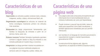 Características de un
blog
Hipermedia:Los artículos pueden contener texto, enlaces,
imágenes, audios, vídeos, animaciones flash, etc.
Organización cronológica:Los artículos se ordenan de
forma cronológica mostrando primero los artículos
más recientes.
Búsquedas:Los blogs proporcionan herramientas que
facilitan la búsqueda de entradas a partir de un
término, fecha, autor, etc.
Enlaces inversos:También llamados trackbacks permiten
conocer si alguien desde su blog ha enlazado a una
entrada publicada en nuestro blog o viceversa.
Integración:Los blogs permiten mostrar incrustados en
sus páginas recursos multimedia alojados en
servicios web 2.0: imágenes, audios, vídeos, etc.
● Una página web está compuesta principalmente por
información de en tema factible(sólo texto y/o
módulos multimedia) así como por hiperenlaces
● Puede contener o asociar hoja de estilo, datos de
estilo para especificar cómo debe visualizarse, y
también aplicaciones embebidas para así permitir
interacción.
● son escritas en un lenguaje de marcado que provee la
capacidad de manejar e insertar hiperenlaces,
generalmente HTML.
● La estructura de las páginas web, algunos
organismos, en especial el WWW.Consortium (W3C)
Características de una
página web
 