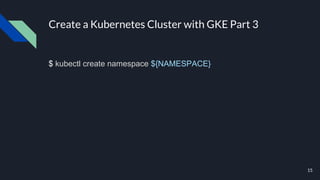 Create a Kubernetes Cluster with GKE Part 3
$ kubectl create namespace ${NAMESPACE}
15
 