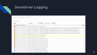 Kubeflow on google kubernetes engine | PPTX
