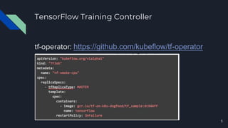 TensorFlow Training Controller
tf-operator: https://github.com/kubeflow/tf-operator
5
 