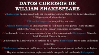 DATOS CURIOSOS DE
WILLIAM SHAKESPEARE
1º.Shakespeare ha sido acreditado por el diccionario ingles Oxford con la introducción de
3.000 palabras al idioma ingles.
2º.William Shakespeare nunca publico sus obras.
3º.William Shakespeare es una anagrama de “I´ll make a wise phrase” Haré una frase
inteligente. “Hear me as i will speak” Escúchame que hablaré.
4º.Las lunas de Urano son nombradas en honor a los personajes de Shakespeare. Miranda,
Ariel, Umbriel, Titania, Oberon.
5º.A diferencia de la mayoría de los artistas de su época, Shakespeare murió como un hombre
adinerado.
6º.Shakespeare coloco una maldición en su tumba en forma de poema grabado en su lapida.
7º.Hay mas de 80 variaciones registradas de la ortografía del nombre de Shakespeare.
 