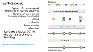 • Typical UCs that are good
candidates for reactive solutions:
• Handling high rate of external
transactions (stocks, financial, etc.)
• Logging
• UI events
• Sensor’s metrics
• IoT readings
• Let’s see a typical UC from
the domain of UI event
handling
From: https://gist.github.com/staltz/868e7e9bc2a7b8c1f754
 