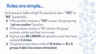 Ask Me Another Rules | PPTX