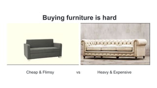 Buying furniture is hard
Cheap & Flimsy Heavy & Expensivevs
 