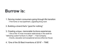 Burrow is:
1. Serving modern consumers going through life transition
- First home or nice apartment, upgrading living room
2. Building a brand that’s “good for nothing”
3. Creating unique, memorable furniture experiences
- One of the 10 most innovative retail brands in the world for
“delivering custom furniture in a flash” — Fast Company
- Events, education and exceptional service at Burrow House
4. “One of the 50 Best Inventions of 2018” – TIME
 