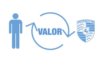 VALOR
 