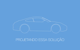 PROJETANDO ESSA SOLUÇÃO
 