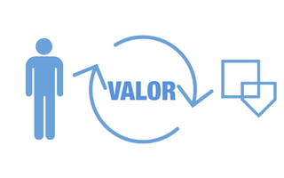 VALOR
 