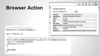Browser Action
// event handler for form submission
$('#og-form').on('submit', function () {
var url = $('#url').val();
// make a request to the background script to get open graph data for the given url
chrome.runtime.sendMessage({option: 'og_data', url: url}, function (response) {
var table = createTable(response);
$('#result').html(table);
});
return false;
});
 