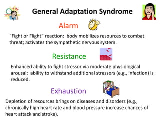 Stress and Health | PPTX
