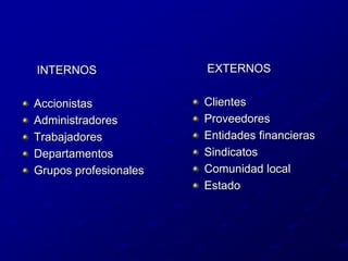      EXTERNOSClientesProveedoresEntidades financierasSindicatosComunidad localEstado     INTERNOSAccionistasAdministradoresTrabajadoresDepartamentosGrupos profesionales