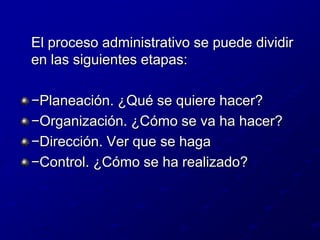 	El proceso administrativo se puede dividir en las siguientes etapas:−Planeación. ¿Qué se quiere hacer?−Organización. ¿Cómo se va ha hacer?−Dirección. Ver que se haga−Control. ¿Cómo se ha realizado?