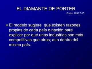 EL DIAMANTE DE PORTEREl modelo sugiere  que existen razones propias de cada país o nación para explicar por qué unas industrias son más competitivas que otras, aun dentro del mismo país.Porter, 1990:7-15