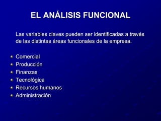 EL ANÁLISIS FUNCIONALLas variables claves pueden ser identificadas a través de las distintas áreas funcionales de la empresa.ComercialProducciónFinanzasTecnológicaRecursos humanosAdministración