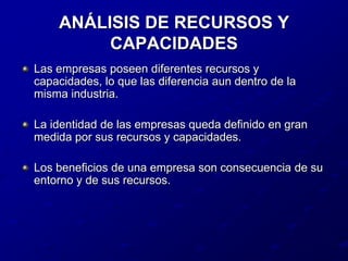 ANÁLISIS DE RECURSOS Y CAPACIDADESLas empresas poseen diferentes recursos y capacidades, lo que las diferencia aun dentro de la misma industria.La identidad de las empresas queda definido en gran medida por sus recursos y capacidades.Los beneficios de una empresa son consecuencia de su entorno y de sus recursos.