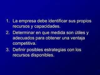 La empresa debe identificar sus propios recursos y capacidades.Determinar en que medida son útiles y adecuados para obtener una ventaja competitiva.Definir posibles estrategias con los recursos disponibles.