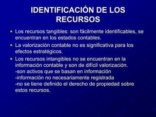 IDENTIFICACIÓN DE LOS RECURSOSLos recursos tangibles: son fácilmente identificables, se encuentran en los estados contables.La valorización contable no es significativa para los efectos estratégicos.Los recursos intangibles no se encuentran en la información contable y son de difícil valorización.                  -son activos que se basan en información                               -información no necesariamente registrada                              -no se tiene definido el derecho de propiedad sobre estos recursos.